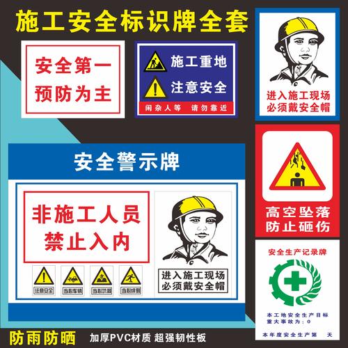 安全建筑建筑工工地标识注意全戴安全帽施工人员标志牌